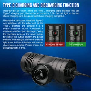 TrustFire DF90 15000 Lumen 168m Diving Flashlight