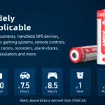 XTAR AA Ni-MH 2500mAh Battery