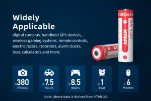 XTAR AA Ni-MH 2500mAh Battery