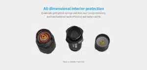 XTAR TZ28 1500 Lumen 340m Tactical Flashlight 3400mAh