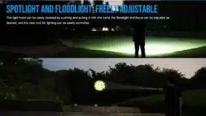 TrustFire E6 1500 Lumens Zoomable Flashlight with 550m Throw