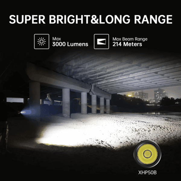 Sofirn SC29 3000 Lumen 142m Throw Rechargeable Flashlight with 21700 Battery - Image 30