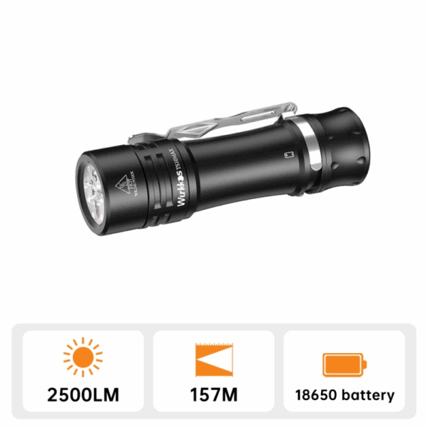 Wurkkos TS10 Max 2500 Lumen 157m Throw Rechargeable Flashlight with 18650 Battery - Image 2