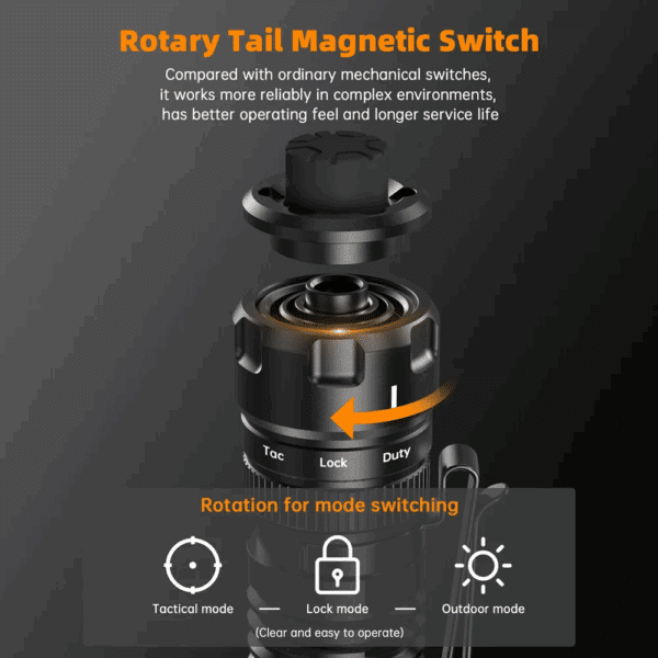 OPEN BOX Sofirn SK1 1300 Lumen 479m Throw Rechargeable Tactical Flashlight with 18650 Battery - Image 13