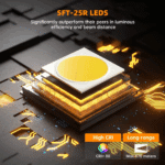 OPEN BOX Sofirn SK1 1300 Lumen 479m Throw Rechargeable Tactical Flashlight with 18650 Battery