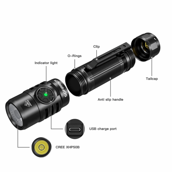 Sofirn SC29 3000 Lumen 142m Throw Rechargeable Flashlight with 21700 Battery - Image 12