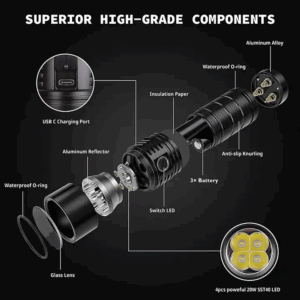 OPEN BOX Sofirn SP36 Pro 8000 Lumen 450m Throw Rechargeable Flashlight with 3x 18650 Batteries
