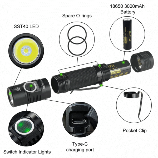 Sofirn SC31 Pro 2000 Lumen 255m Throw Rechargeable Flashlight with 18650 Battery - Image 12