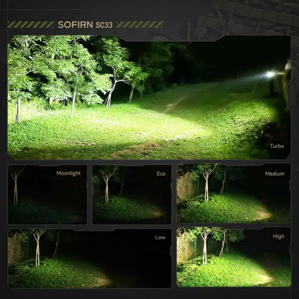 Sofirn SC33 5200 Lumen 327m Throw Rechargeable Flashlight with 21700 Battery - Image 16