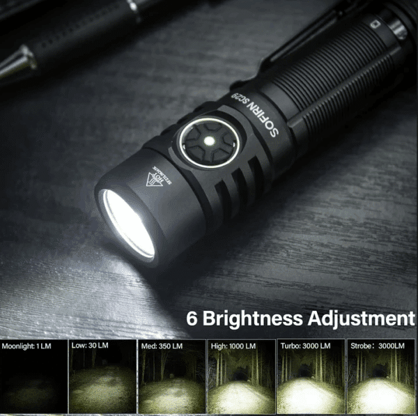 Sofirn SC29 3000 Lumen 142m Throw Rechargeable Flashlight with 21700 Battery - Image 7