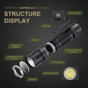 Sofirn SC33 5200 Lumen 327m Throw Rechargeable Flashlight with 21700 Battery