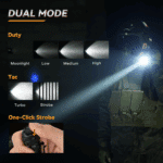 OPEN BOX Sofirn SK1 1300 Lumen 479m Throw Rechargeable Tactical Flashlight with 18650 Battery
