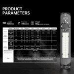 Sofirn IF23 Pro 5000 Lumen 226m Throw Rechargeable Flashlight with 21700 Battery