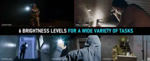Wurkkos FC12C 1600 Lumen 332m Throw Rechargeable Flashlight with 18650 Battery