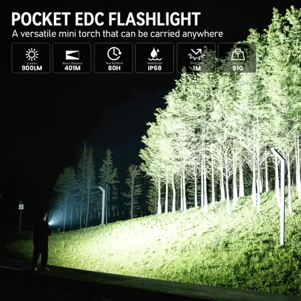 Wurkkos TS15 900 Lumen 401m Throw Rechargeable Mini Flashlight with 14500 Battery - Image 3