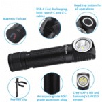 Sofirn HS40 2000 Lumen 175m Throw Rechargeable Headlamp with 18650 Battery