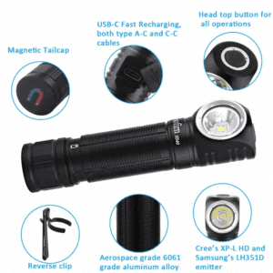 Sofirn HS40 2000 Lumen 175m Throw Rechargeable Headlamp with 18650 Battery