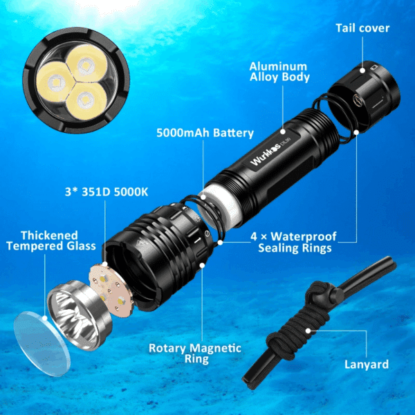 Wurkkos DL30 3600 Lumen 219m Throw Rechargeable Diving Flashlight with 21700 Battery - Image 23