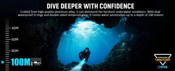 Wurkkos DL30 3600 Lumen 219m Throw Rechargeable Diving Flashlight with 21700 Battery - Image 26