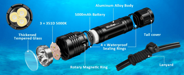 Wurkkos DL30 3600 Lumen 219m Throw Rechargeable Diving Flashlight with 21700 Battery - Image 27