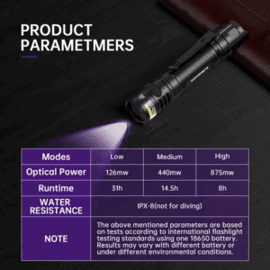 Sofirn SF16UV 365nm UV 10m Throw Rechargeable Flashlight with 18650 Battery