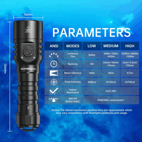 Sofirn SD06 3200 Lumen 472m Throw Rechargeable Diving Flashlight with 21700 Battery - Image 4