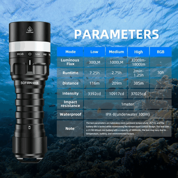 Sofirn SD08 3200 Lumen 385m Throw Rechargeable Diving Flashlight with 21700 Battery - Image 5