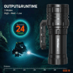 Wurkkos DL46 20000 Lumen 608m Throw Rechargeable Diving Flashlight with 1x 46950 Battery