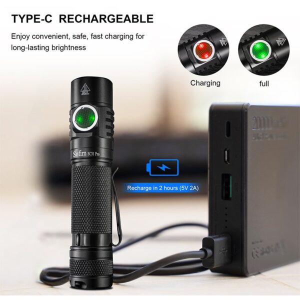 Sofirn SC31 Pro 2000 Lumen 255m Throw Rechargeable Flashlight with 18650 Battery - Image 4