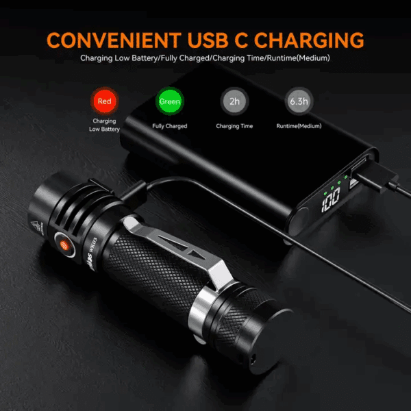Wurkkos WK03 1800 Lumen 217m Throw Rechargeable EDC Flashlight - Image 4