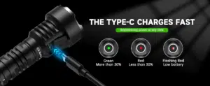 Wurkkos TS12 1350 Lumen 473m Throw Rechargeable Flashlight with 14500 Battery