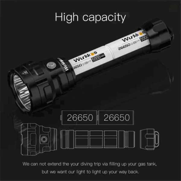 Wurkkos DL70 13000 Lumen 505m Throw Rechargeable Diving Flashlight with 2x 26650 - Image 4