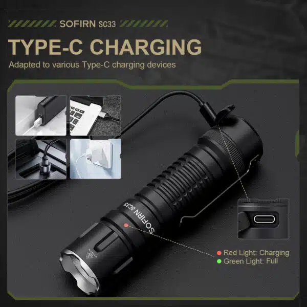 Sofirn SC33 5200 Lumen 327m Throw Rechargeable Flashlight with 21700 Battery - Image 5