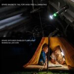 Sofirn SC31 Pro 2000 Lumen 255m Throw Rechargeable Flashlight with 18650 Battery