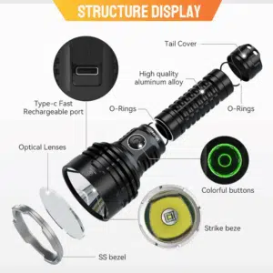 OPEN BOX -Wurkkos TS30S Pro 6000 Lumen 1065m Throw Rechargeable Flashlight with 21700 Battery