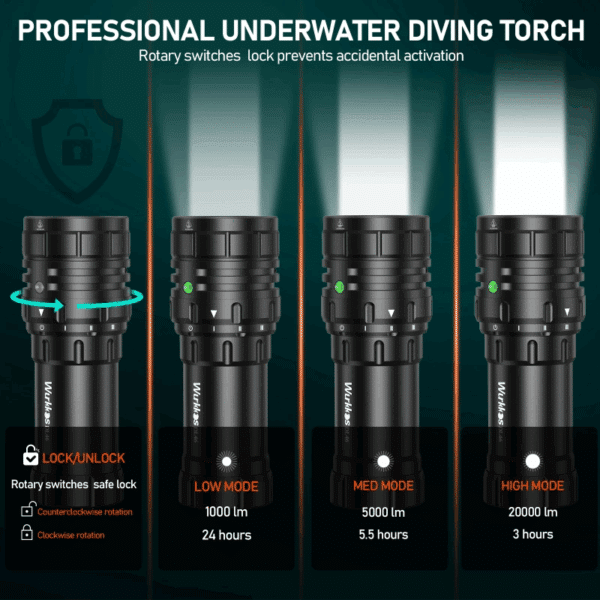 Wurkkos DL46 20000 Lumen 608m Throw Rechargeable Diving Flashlight with 1x 46950 Battery - Image 6