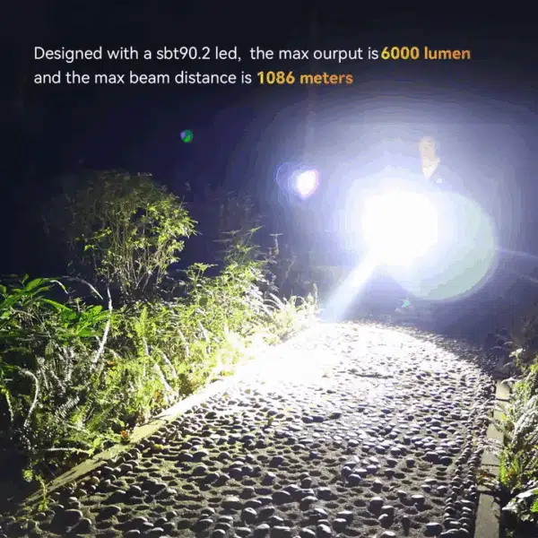 OPEN BOX -Wurkkos TS30S Pro 6000 Lumen 1065m Throw Rechargeable Flashlight with 21700 Battery - Image 7
