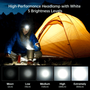 Wurkkos HD12 850 Lumen 105m Throw Rechargeable Headlamp with 14500 Battery