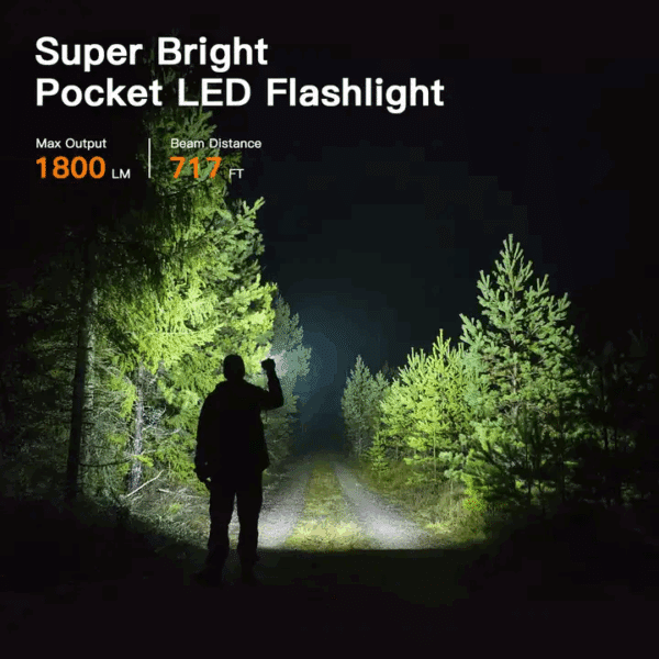 Wurkkos WK03 1800 Lumen 217m Throw Rechargeable EDC Flashlight - Image 7