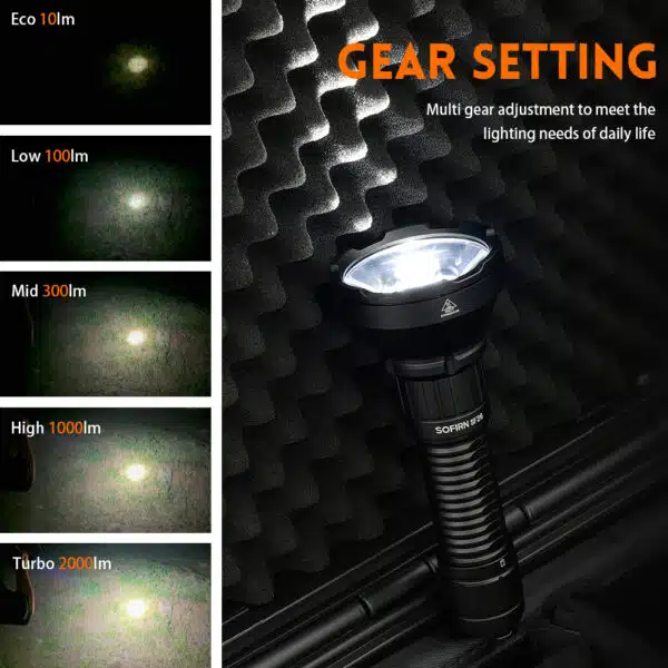 Sofirn SF26 2000 Lumen 964m Throw Rechargeable Tactical Flashlight with 21700 Battery - Image 11