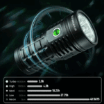 Sofirn Q8 Plus 16000 Lumen 554m Throw Rechargeable Flashlight with 3x 21700 Batteries
