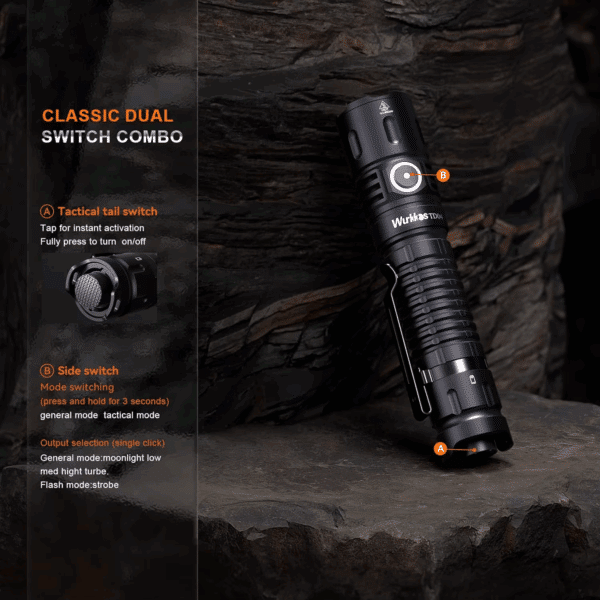 Wurkkos TD04 3000 Lumen 295m Throw Rechargeable Tactical Flashlight with 21700 Battery - Image 9