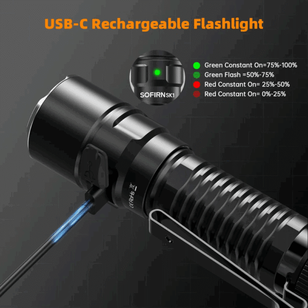 OPEN BOX Sofirn SK1 1300 Lumen 479m Throw Rechargeable Tactical Flashlight with 18650 Battery - Image 12