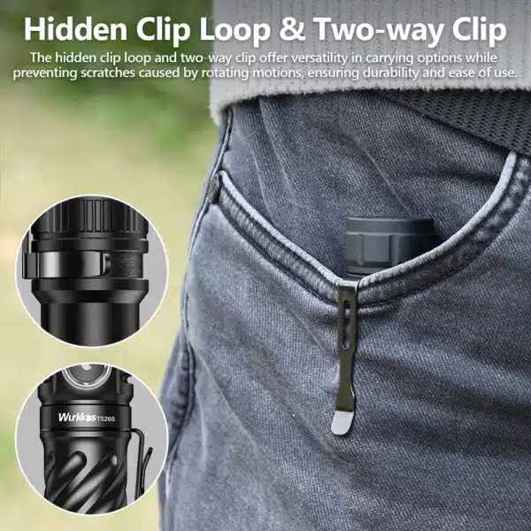 OPEN BOX Wurkkos TS26S 3100 Lumen 191m Throw Rechargeable Flashlight with 21700 Battery - Image 2
