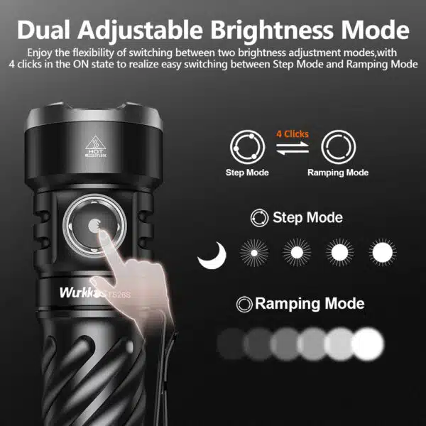 OPEN BOX Wurkkos TS26S 3100 Lumen 191m Throw Rechargeable Flashlight with 21700 Battery - Image 6
