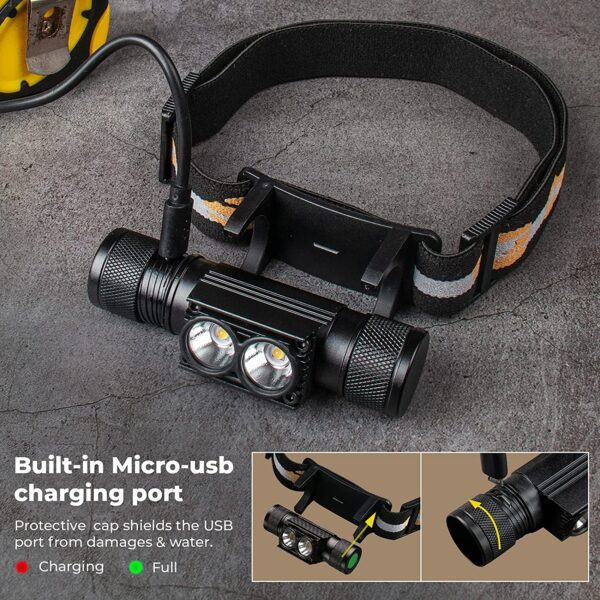 Wurkkos H25L 1000 Lumen 160m Throw Rechargeable Headlamp with 18650 Battery - Image 4