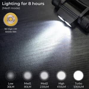 Wurkkos H25L 1000 Lumen 160m Throw Rechargeable Headlamp with 18650 Battery