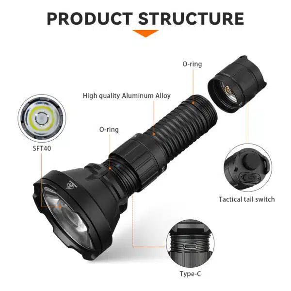 Sofirn SF26 2000 Lumen 964m Throw Rechargeable Tactical Flashlight with 21700 Battery - Image 14