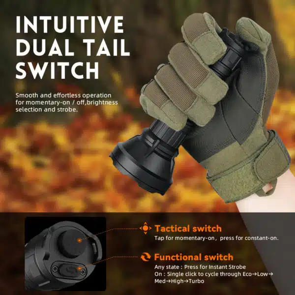 Sofirn SF26 2000 Lumen 964m Throw Rechargeable Tactical Flashlight with 21700 Battery - Image 17