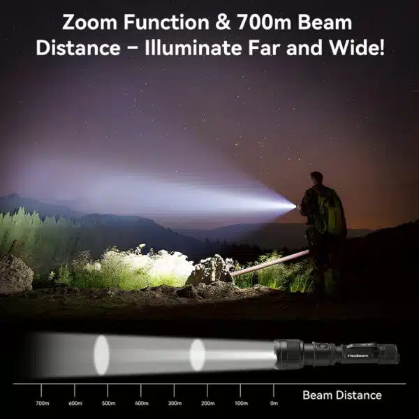 Powertac FlexBeam 1200 Lumen 700m Throw Adjustable Beam Rechargeable Flashlight - Image 22